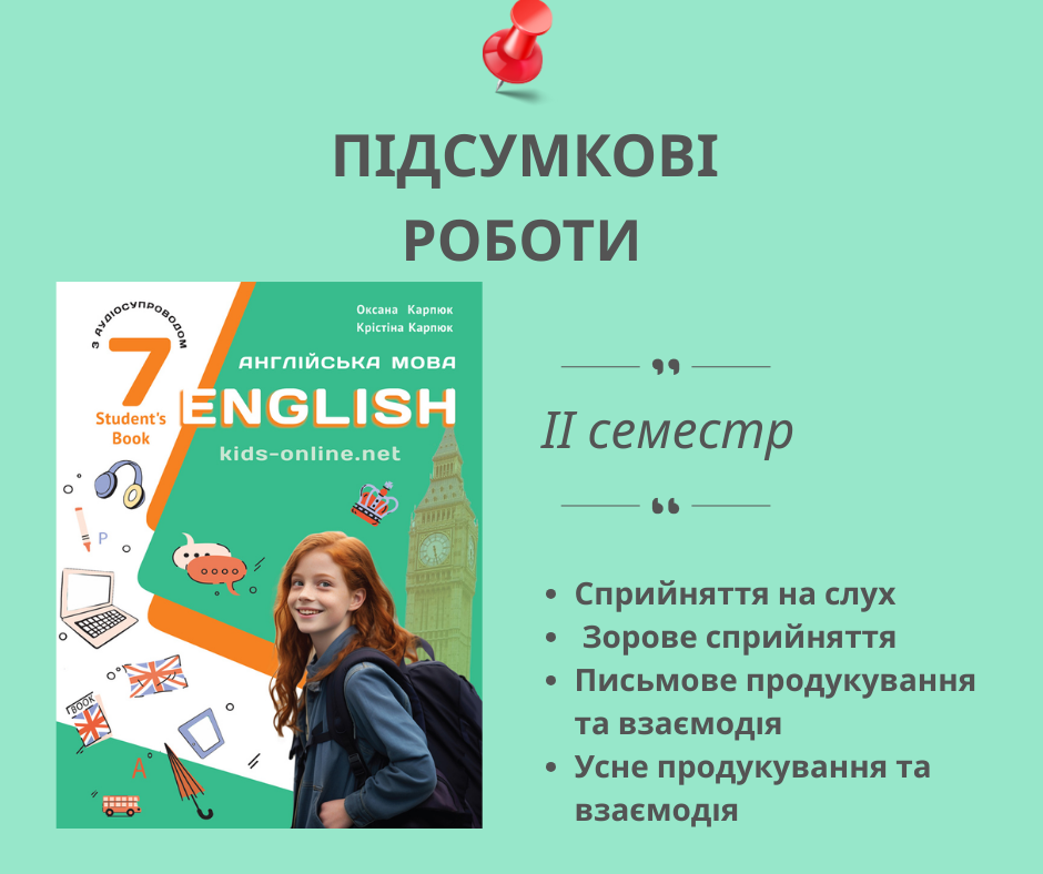 Підсумкові роботи для 7 класу на ІІ семестр