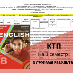 Календарно-тематичне планування для 8 класу на ІІ семестр за підручником О. Карпюк з групами результатів