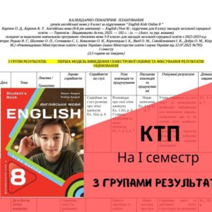 Календарно-тематичне планування для 8 класу на І семестр за підручником О. Карпюк з групами результатів