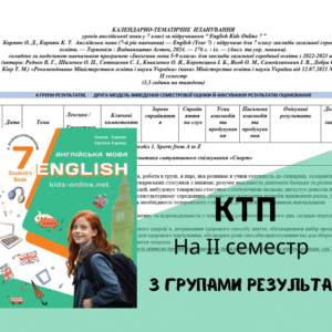 Календарно-тематичне планування для 7 класу на ІІ семестр за підручником О. Карпюк з групами результатів