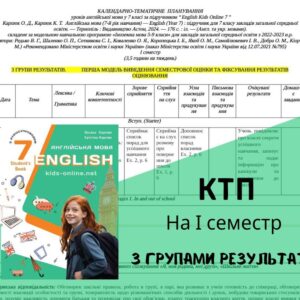 Календарно-тематичне планування для 7 класу на І семестр за підручником О. Карпюк з групами результатів