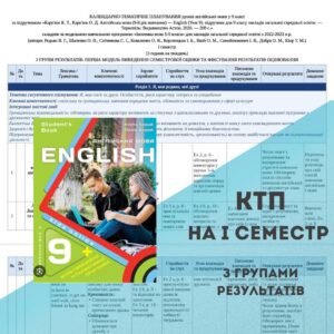 Календарно-тематичне планування для 9 класу на І семестр за підручником О. Карпюк з групами результатів