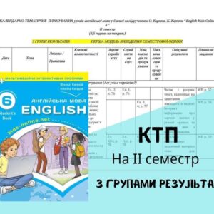 Календарно-тематичне планування для 6 класу на ІІ семестр за підручником О. Карпюк з групами результатів
