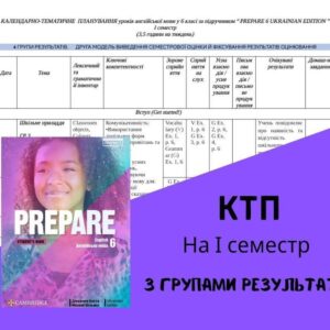 Календарно-тематичне планування для 6 класу на І семестр за підручником PREPARE з групами результатів