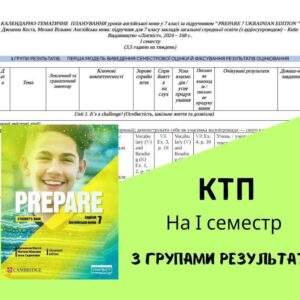 Календарно-тематичне планування для 7 класу на І семестр за підручником PREPARE з групами результатів