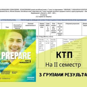 Календарно-тематичне планування для 7 класу на ІІ семестр за підручником PREPARE з групами результатів