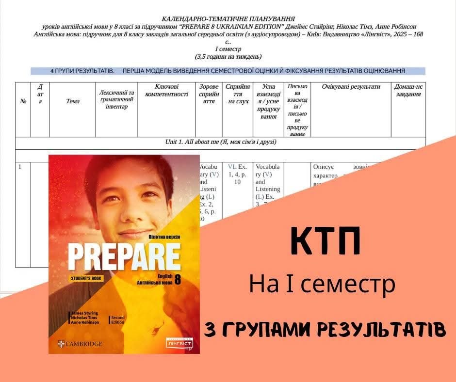 Календарно-тематичне планування для 8 класу на І семестр за підручником PREPARE з групами результатів